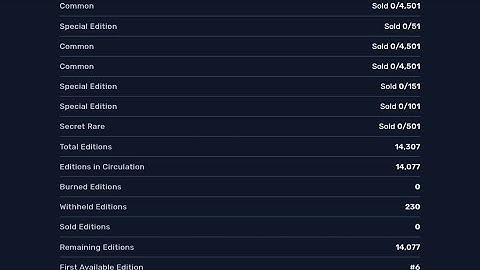 VeVe changes mints based on new users! $OMI $DEVVE $DEFX $DACAT