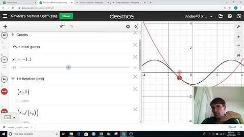 math560 M070pt2g newtons method optimizing 1 dimension