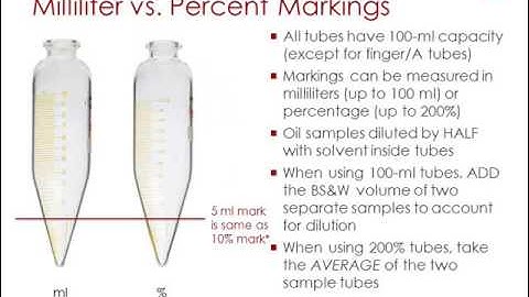 Tube Overview Presentation
