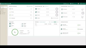Veeam Backup for AWS: Instance and Volume Restore