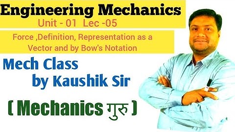 Force Definition, Unit,Representation as a vector and by bow