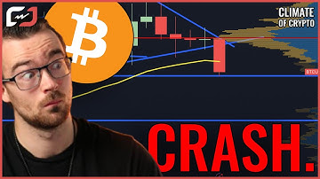 Did Bitcoin CONFIRM A BEAR MARKET? We MUST Break ABOVE $94K Or CRASH! Bitcoin Price Prediction 2026