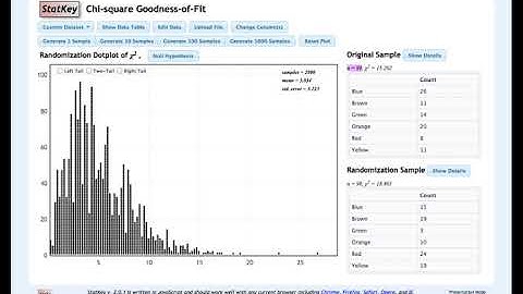 Lock 7 1 Statkey Tutorial Chi Square GOF
