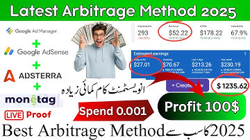 Best Arbitrage Strategy AdSense + AdX + Adsterra + Monetag  Low Cost Traffic Method