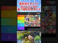 最新版スマメイトキャラランクの最下層が悲しすぎる【スマブラSP】