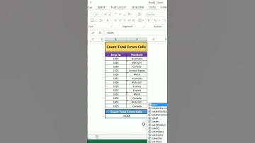 Count Total Errors Using SUMPRODUCT and ISERROR Formula