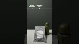 Secure Your Gear with Gentex Chin Strap Kit