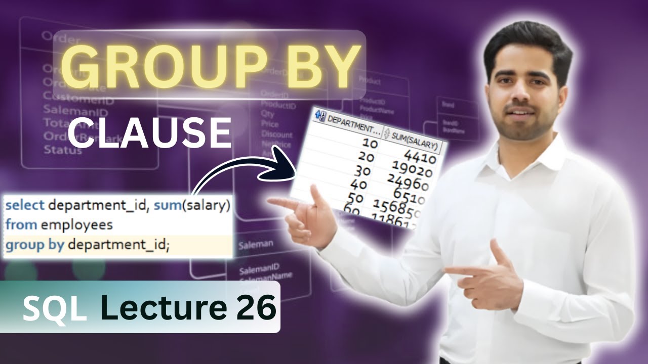 26) Group By Clause in SQL - YouTube