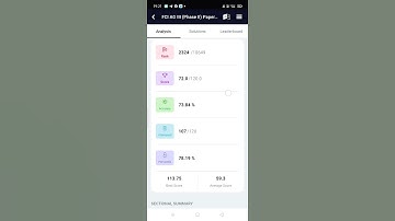 #FCI AG-3 PHASE-2 PAPER-1#FCI GENERAL#FCI DEPO