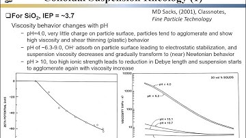 Ceramic Processing L5-23  Zeta potential effect on colloidal suspension rheology