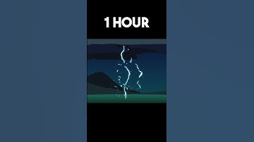 LIGHTNING Animated in 10 Sec v 10 Hour