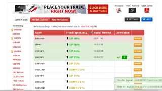 Binary Options Currency Trading Made Easy | A Simple Binary Options Plan for Profits 2014