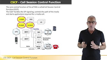 LTE CSCF - Call Session Control Function