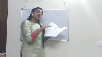 Cost Accounts Unit 4 Problem 12 (PART 1)