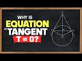 DON'T Miss this Question on Circles | JEE Advanced
