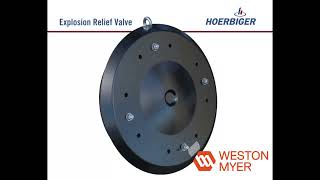 Hoerbiger Explosion Relief Valve Introduction