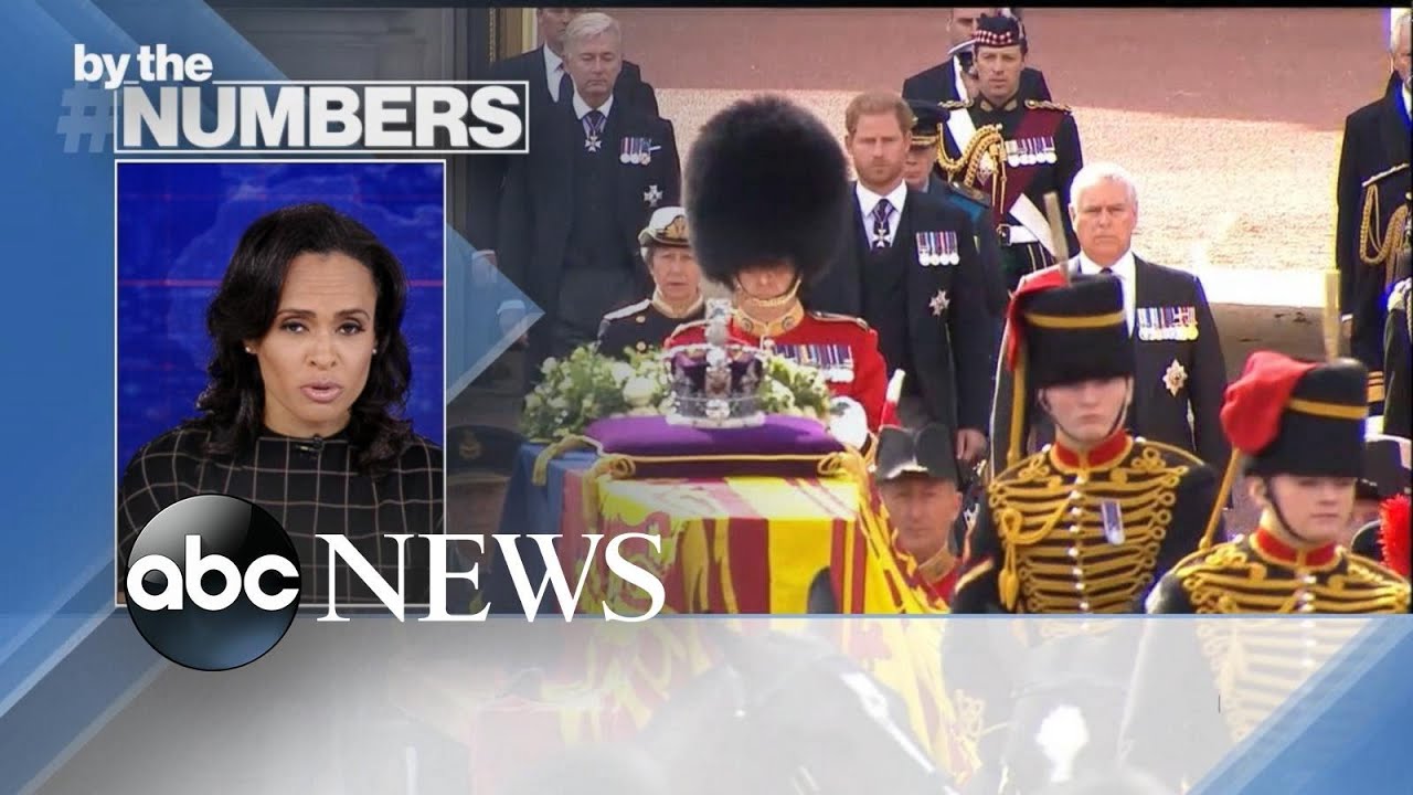 In numbers: the wealth of the royal family |  ABCNL