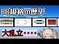 【大乱立】ロードバイク系BBの歴史を春日部つむぎとお勉強する動画【解説】