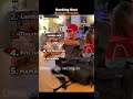 Ranking Best School Pranks
