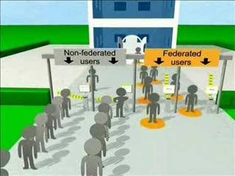 Video: Apa itu Manajemen Akses Federasi?