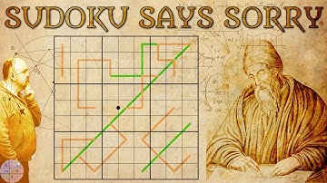 Apologies to Euclid - Solving My Own Sudoku
