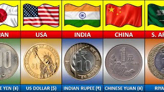 Currency Coins From Different countries