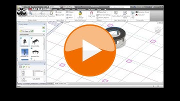 19 Modelleri Farklı Sürümler ile Yayımlama