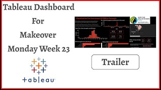 Tableau Dashboard for Makeover Monday Challenge Week 22 using Maps from Mapbox