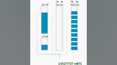My Bitcoin Earnings With Computta V0.92 Mining Software (Part 6)