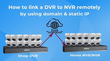 FIXED: HOW TO CONNECT CCTV DVR TO DVR/NVR REMOTELY VIA WIFI ROUTER