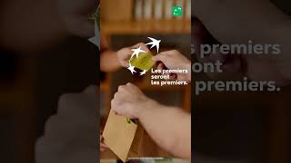 Banque Au Quotidien - Visa Premier