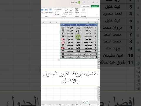 138 افضل طريقة لتكبير الجدول بالاكسل اكسل ورود مايكروسوفت بوربوينت اكسيل  تكنوسكور