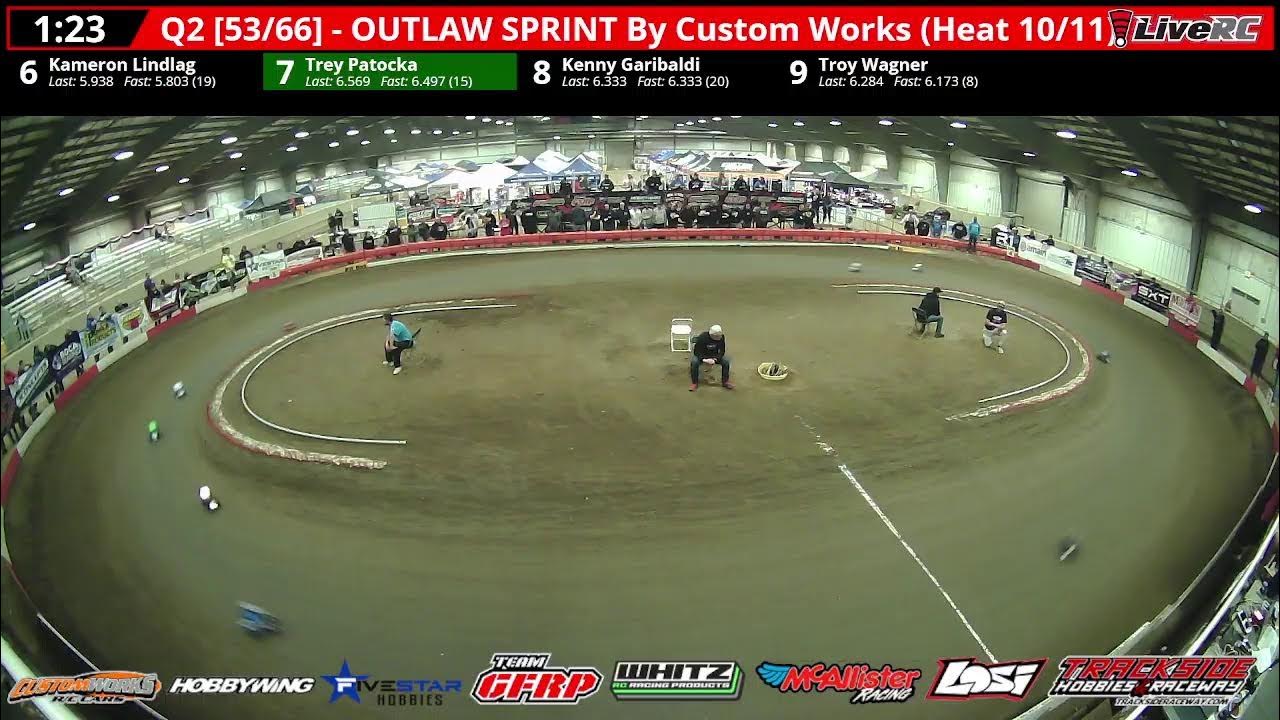 2023 RC Chili Bowl YouTube