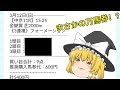 まさかの万馬券!?競馬予想サイトの無料予想は本当に当たるの?(3月12日)「ネオス」「やっぱり地下競馬」