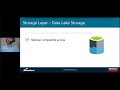 Migrating Data Workloads from SQL to Azure Synapse