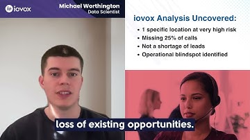 Snippet 03 -  Unlocking Business Growth Through AI-Driven Call Analytics With Michael Worthington