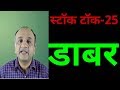 Dabur Technical Analysis - Stock Talk with Nitin Bhatia #25 (Hindi)