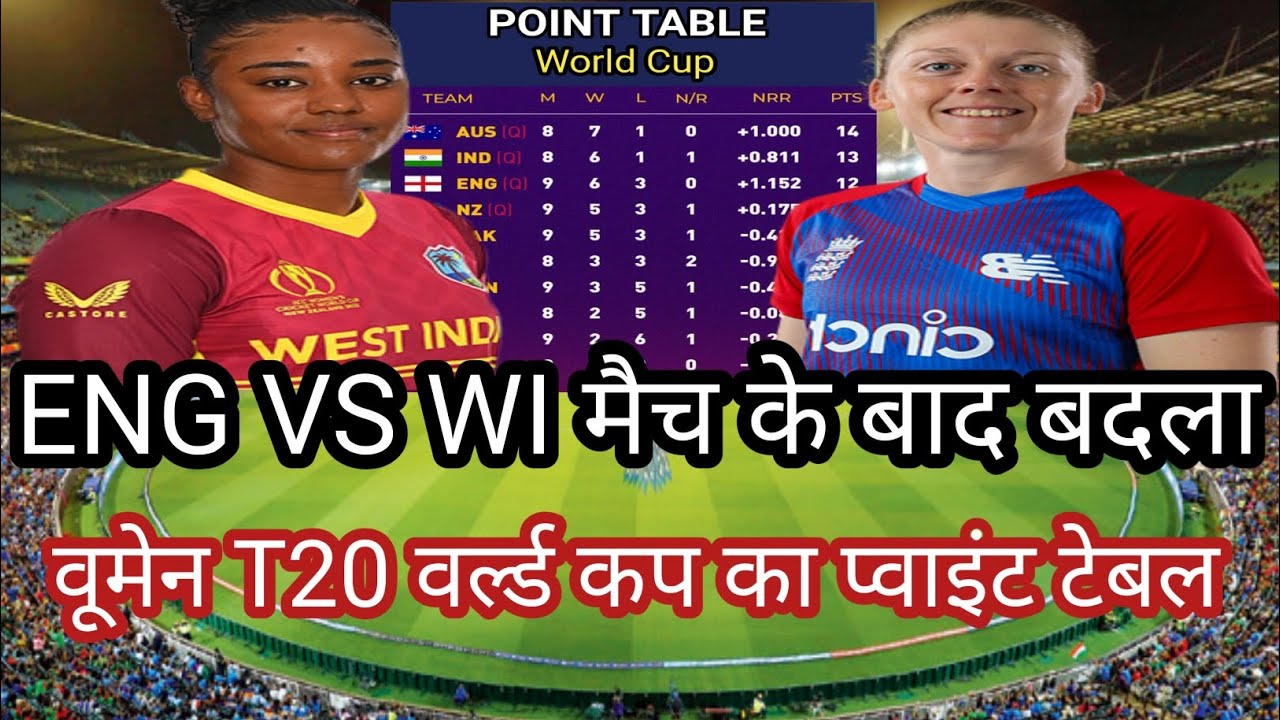 ENGW VS WIW match point table | ENGW VS WIW MATCH HIGHLIGHTS T20 WORLD CUP 2023  | ENGW VS WIW MATCH