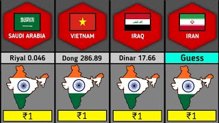 Strong INDIAN Rupees From Different Countries 🇮🇳 | comparison indian rupees from different countries
