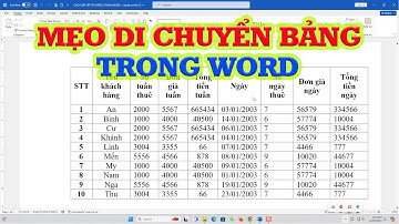 Mẹo di chuyển bảng trong Word cực hay