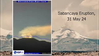 Sabancaya Peru: Volcanic Update