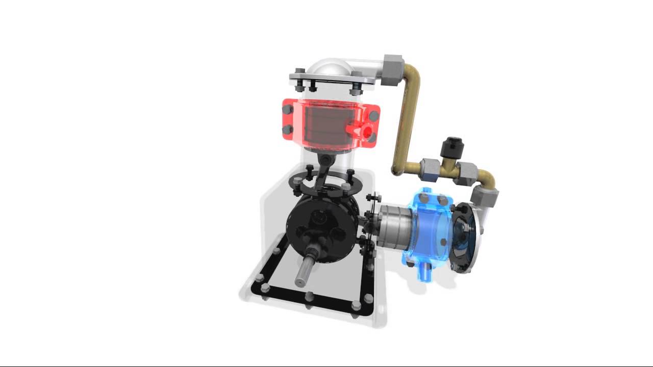 Stirling Engine (Stirling motor) - alpha prototype /step6 (final ...