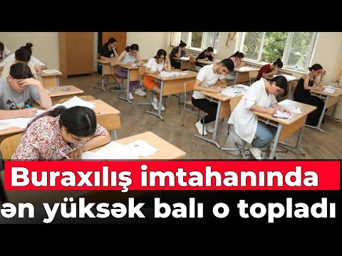 Video: Bizə hansı buraxılış var?