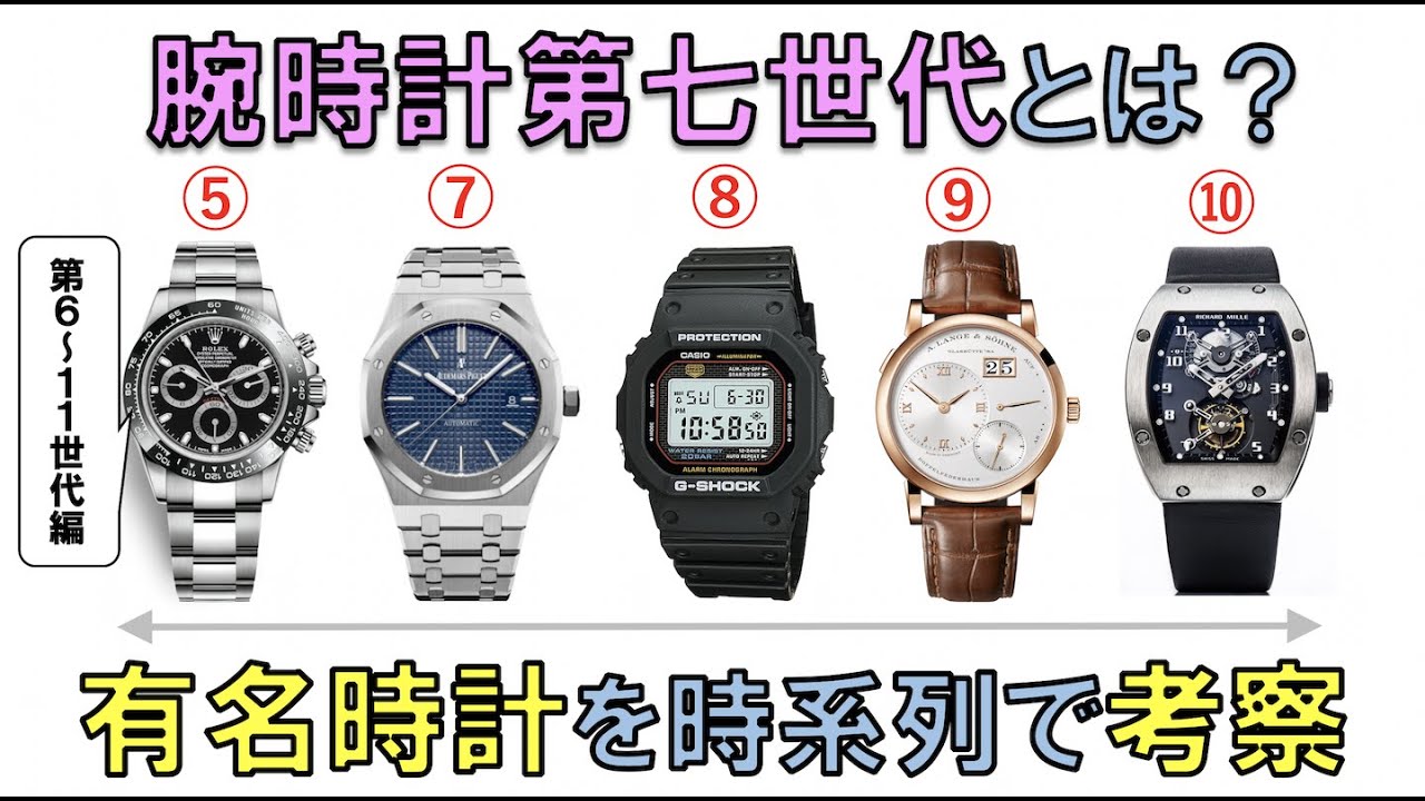 The Seventh Generation of Watches, Not the Seventh Generation of