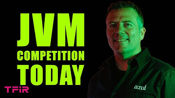 Why “Do Nothing” Is Azul’s Biggest Competitor | JVM & Cloud Optimization