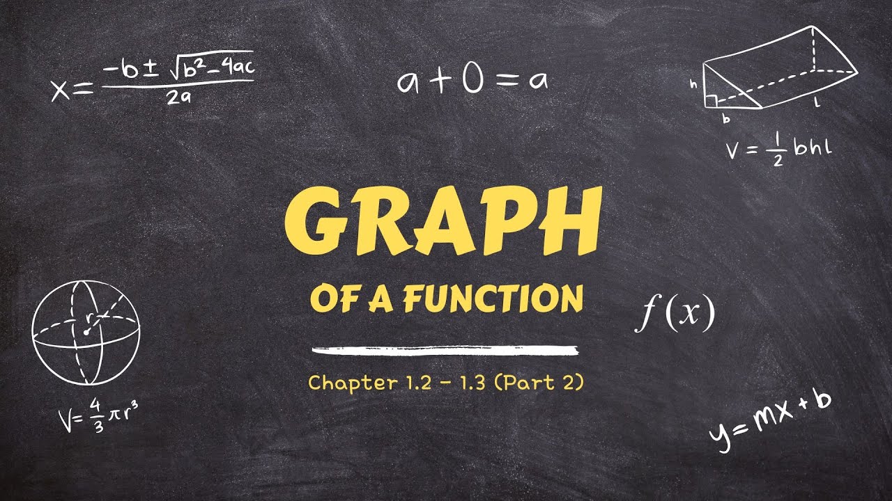 Straight Line (1.2-1.3) (part 2)