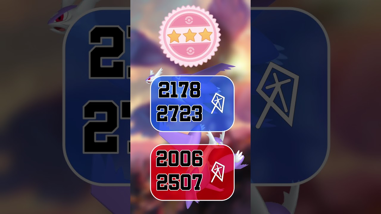 Everything You Need - Mega Latios & Latias Raid Hour!🐉