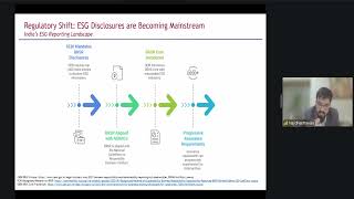 Webinar on “Operationalizing the Social Dimension of ESG” - 07052026