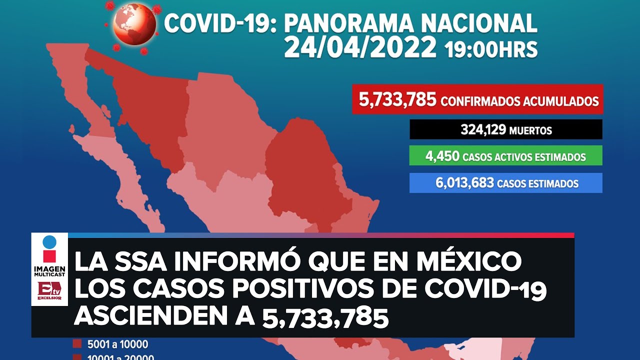 Reporte covid-19: Suman 5,733,785 casos acumulados en México