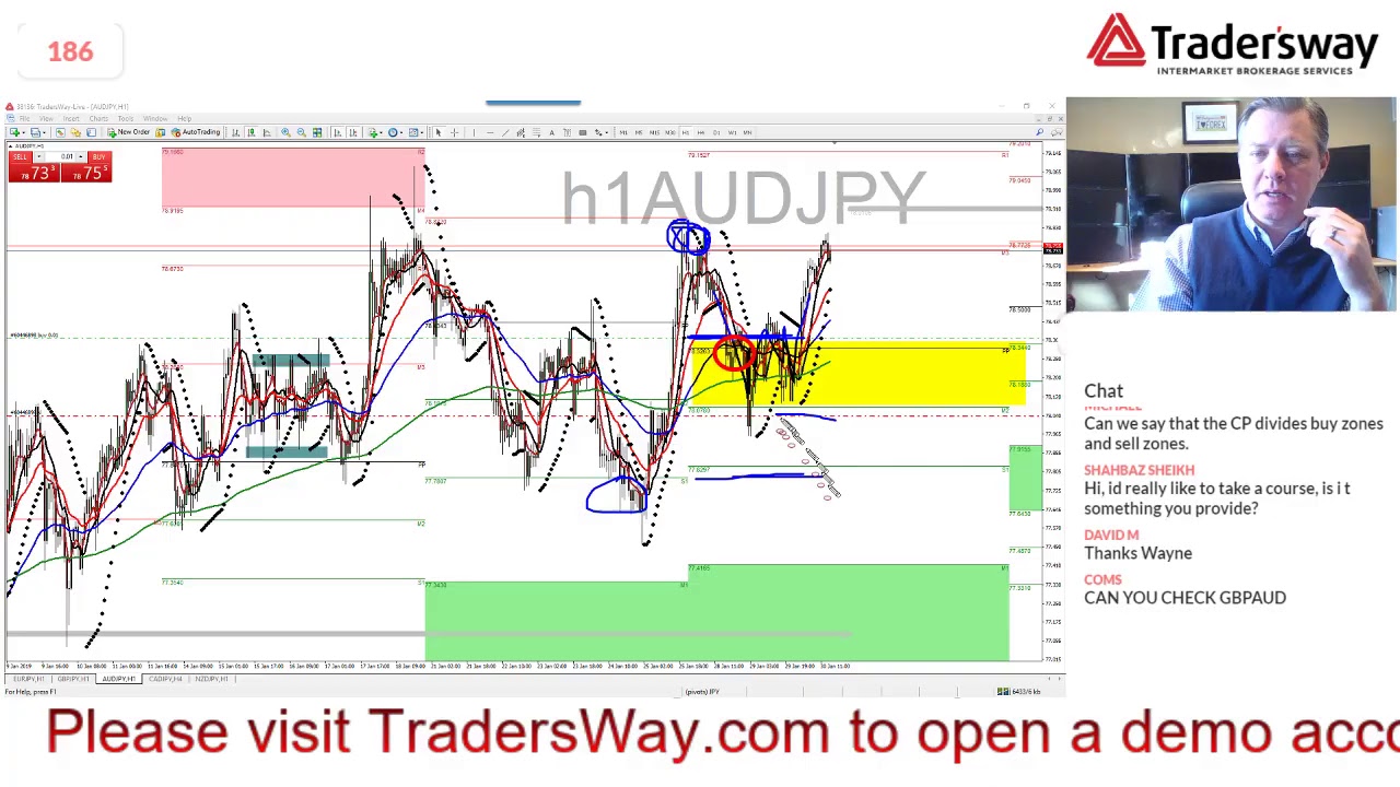 forex news channel live stream